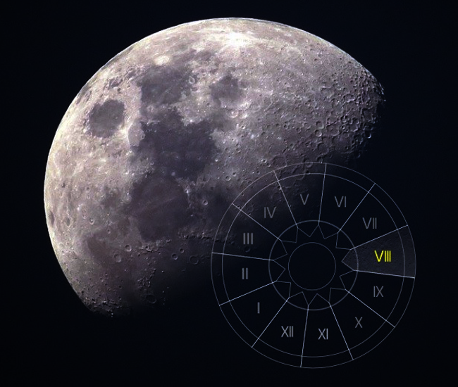 Moon in 8th House Meaning and its Effects InstaAstro