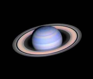 Planet Saturn and lucky color for day