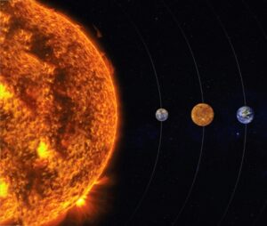 sun and planets