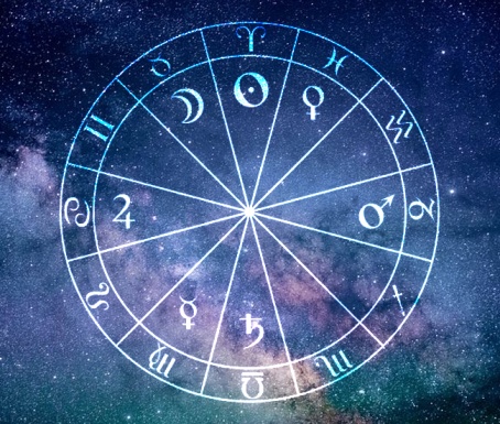 Importance of Planetary Position in Vedic Astrology-InstaAstro