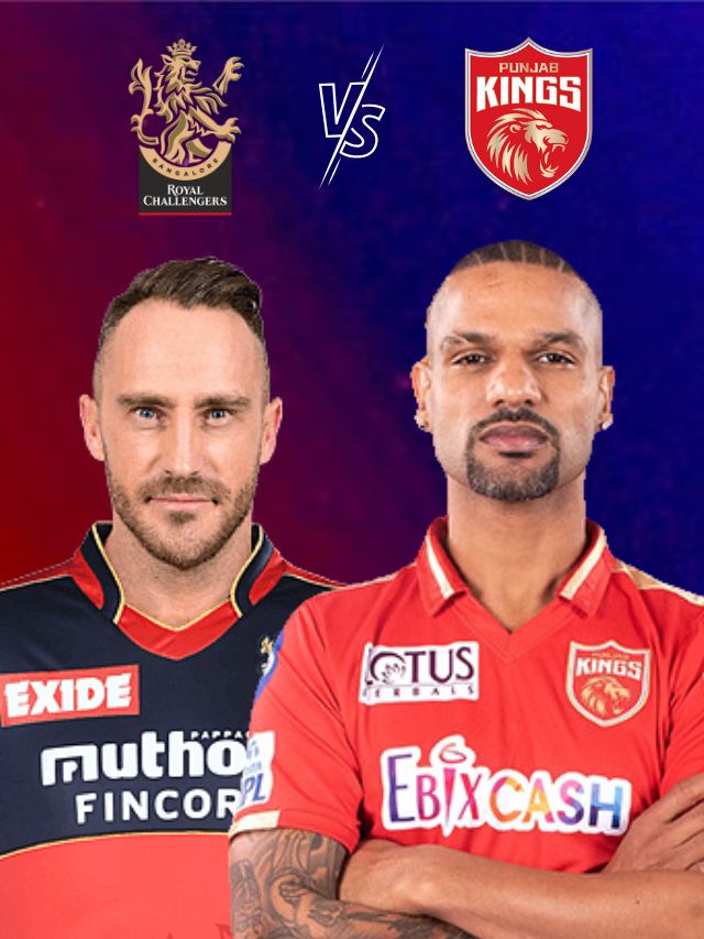 Ipl 2023 Match 27 Rcb Vs Pbks Astrology Predictions Instaastro Ipl 2023 Match 27 Rcb Vs Pbks Astrology Predictions Instaastro