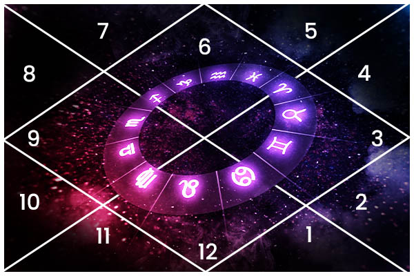 what does empty houses mean in astrology