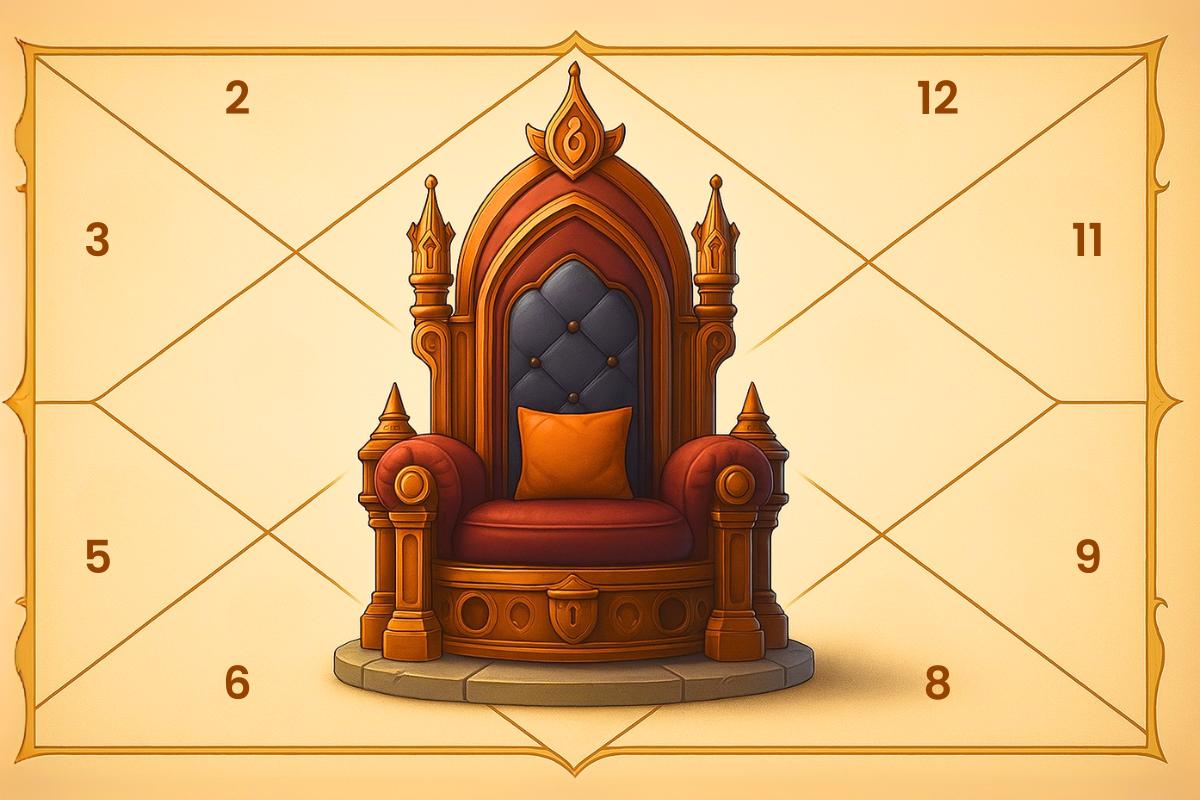 Neech Bhang Raj Yoga in Astrology