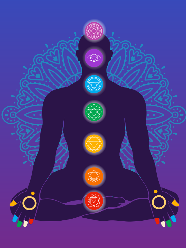 Which Chakra Is Most Powerful For Your Zodiac! - InstaAstro