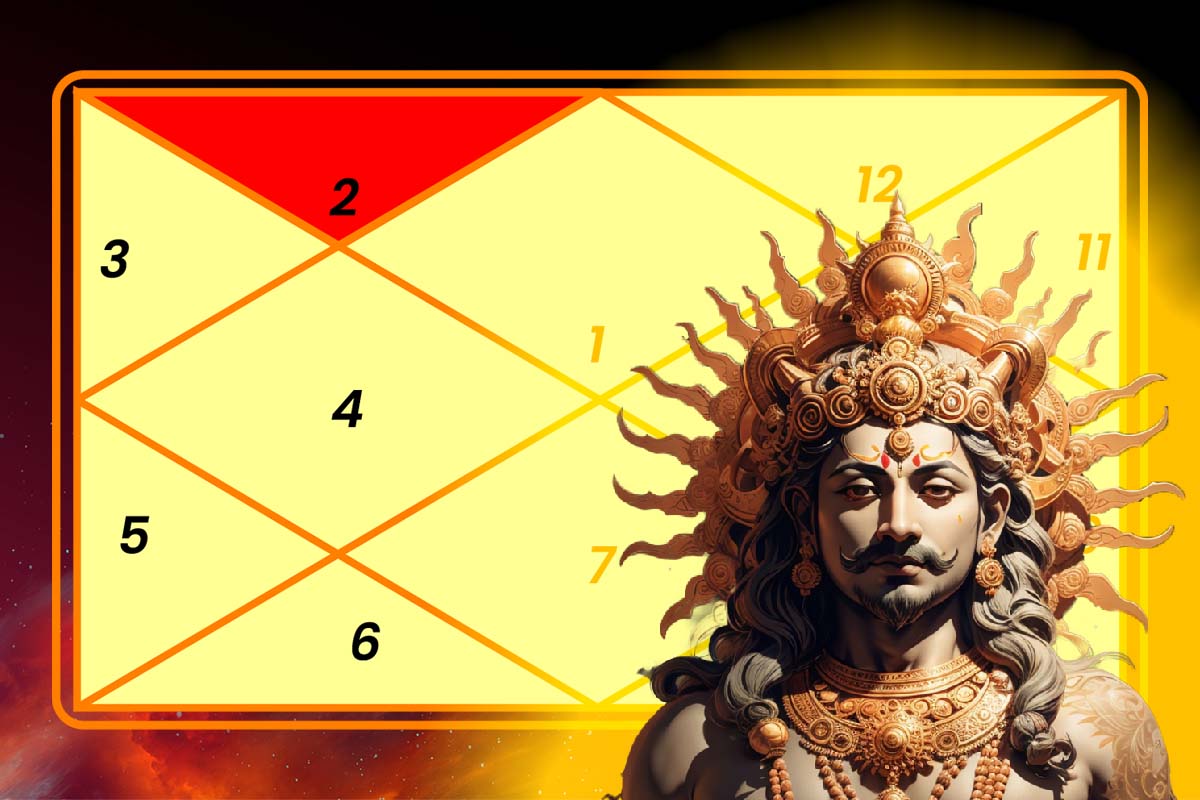 sun in 2nd house astrology arena