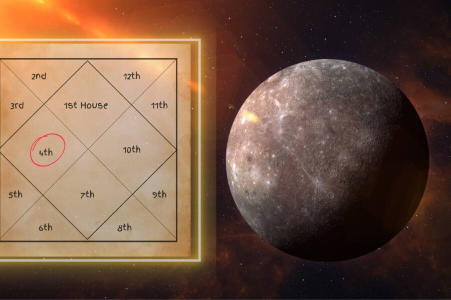 How Mercury In 4th House Forms Bhadra Yoga? InstaAstro