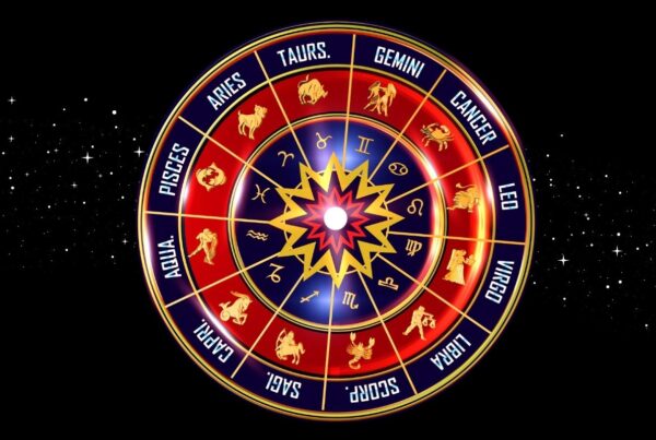 Gandmool Nakshatra
